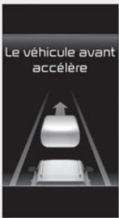 KIA Seltos SP2 (2024) - Alerte de démarrage du vehicule de tete - 1