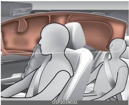 KIA Seltos SP2 (2024) - Coussin gonflable de type ridesau - 2