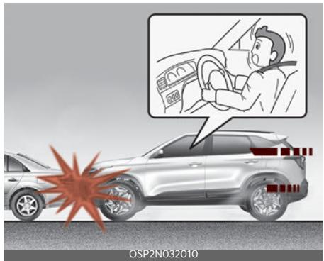 KIA Seltos SP2 (2024) - Conditions de non-deploiement des coussins gonflables - 1