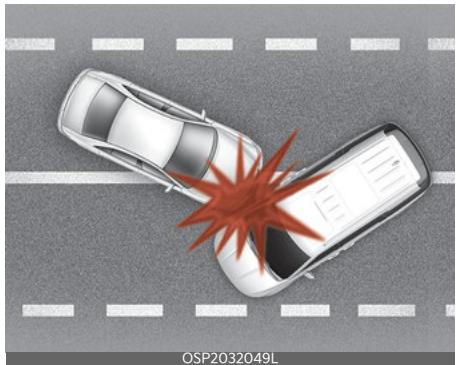 KIA Seltos SP2 (2024) - Conditions de non-deploiement des coussins gonflables - 4