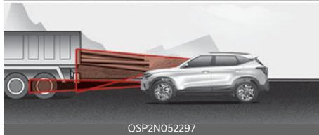 KIA Seltos SP2 (2024) - - Détection du vehicule - 2