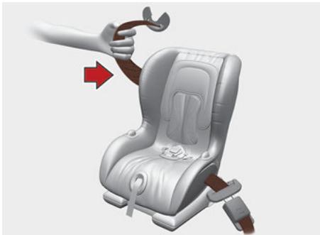 KIA Seltos SP2 (2024) - Mode verrouillage automatique - 4