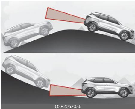 KIA Seltos SP2 (2024) - La conduite sur une route en pente - 1