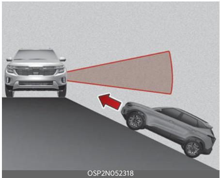 KIA Seltos SP2 (2024) - [A]:Structure - 3