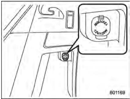 SUBARU Legacy et Outback (2013) - Prises de courant pour accessoire - 3