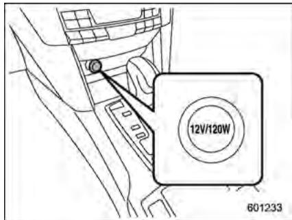 SUBARU Legacy et Outback (2013) - Prises de courant pour accessoire - 1