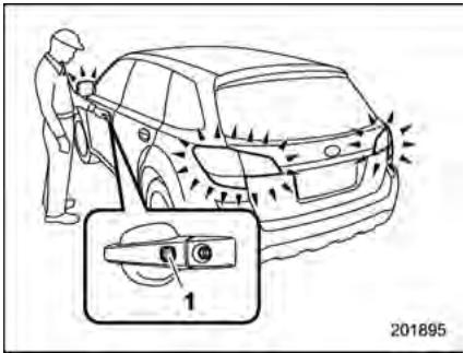SUBARU Legacy et Outback (2013) - Pour armer le système au moyen du commutateur de verrouillage électrique des portières - 2