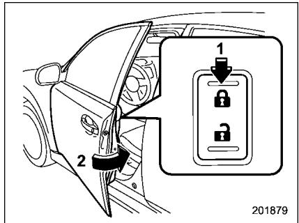 SUBARU Legacy et Outback (2013) - Verrouillage sans clé - 1