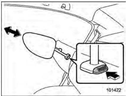 SUBARU Legacy et Outback (2013) - Pour installer: - 1