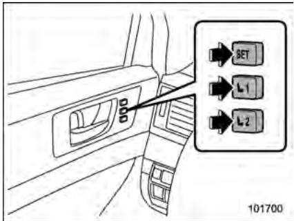 SUBARU Legacy et Outback (2013) - DANGER - 1