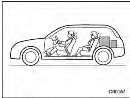 SUBARU Legacy et Outback (2013) - Capacité de charge disponible - 1