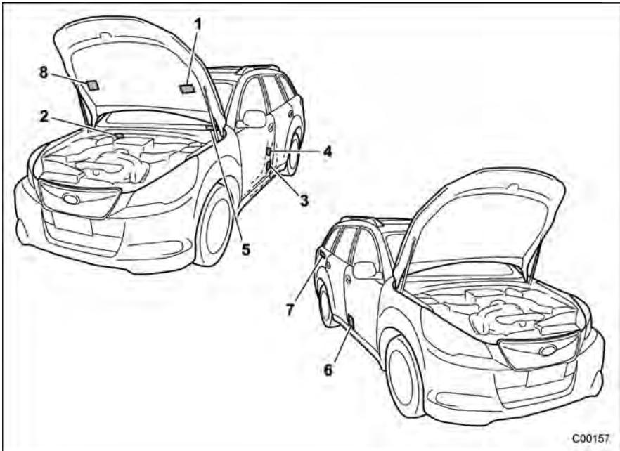 SUBARU Legacy et Outback (2013) - Identification du vehicule - 1