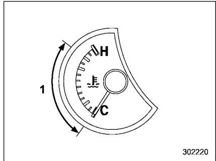 SUBARU Legacy et Outback (2013) - Jauge de carburant - 4