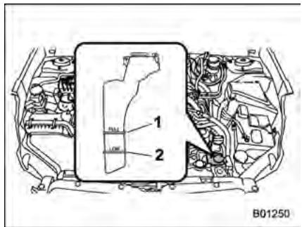 SUBARU Legacy et Outback (2013) - Contrôle du niveau de liquide de refroidissement - 1