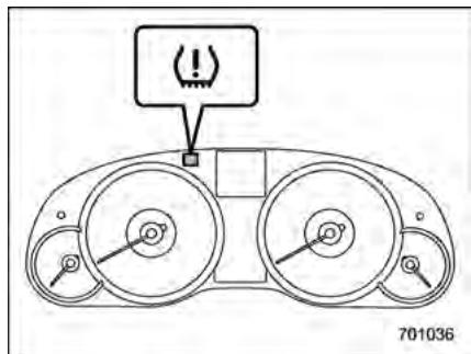 SUBARU Legacy et Outback (2013) - Système de surveillance de la pression des pneus (TPMS) (selon modèles) - 2