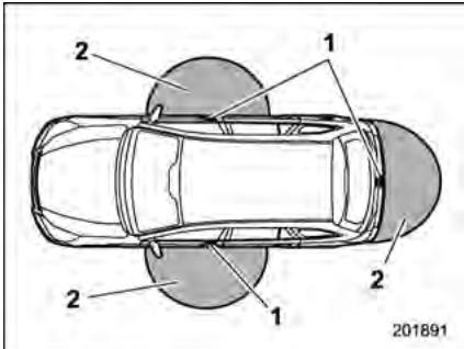 SUBARU Legacy et Outback (2013) - REMARQUE - 1