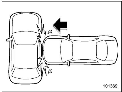 SUBARU Legacy et Outback (2013) - DANGER - 2
