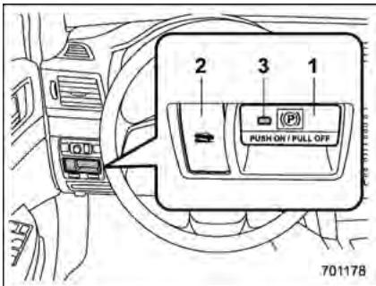 SUBARU Legacy et Outback (2013) - DANGER - 1