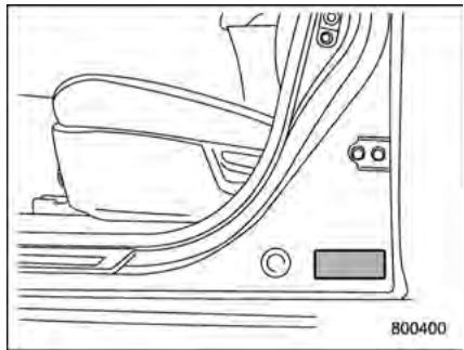 SUBARU Legacy et Outback (2013) - Capacité de charge du vehicule - 2