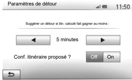 RENAULT Media-Nav (2021) - 《Detour》 - 1