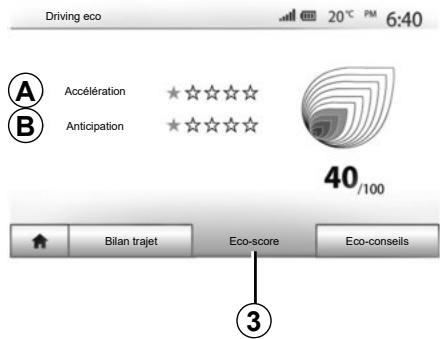 RENAULT Media-Nav (2021) - Acceder au menu Driving eco (disponible suivant vehicule) - 1