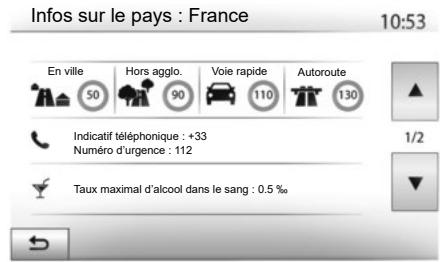RENAULT Media-Nav (2021) - « Où suis-je ? » - 1