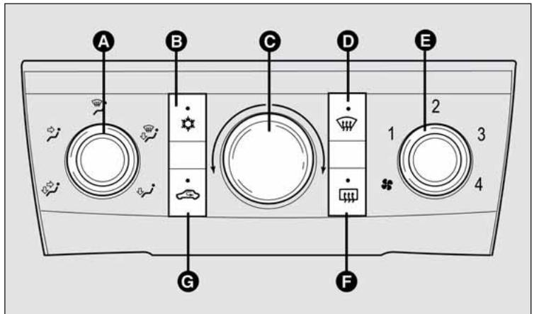 FIAT Croma 2 (2005-2008) - COMMANDES fig. 50 - 1