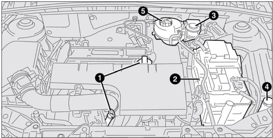 FIAT Croma 2 (2005-2008) - ATTENTION - 2