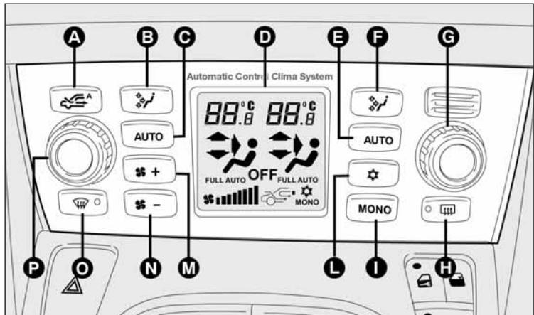 FIAT Croma 2 (2005-2008) - COMMANDES - 1