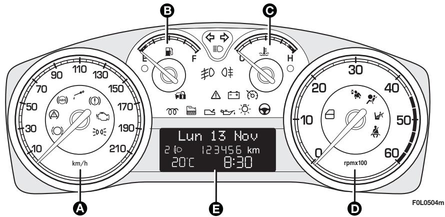 FIAT Croma 2 (2005-2008) - CODE card - 5