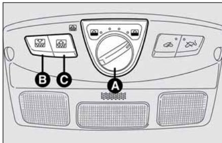 FIAT Croma 2 (2005-2008) - Ouverture - 1