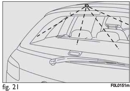 FIAT Croma 2 (2005-2008) - Vitre avant (lave-glace) fig. 20 - 1