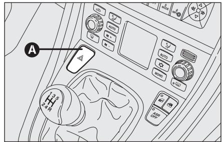 FIAT Croma 2 (2005-2008) - SIGNAUX DE DETRESSE fig. 68 - 1