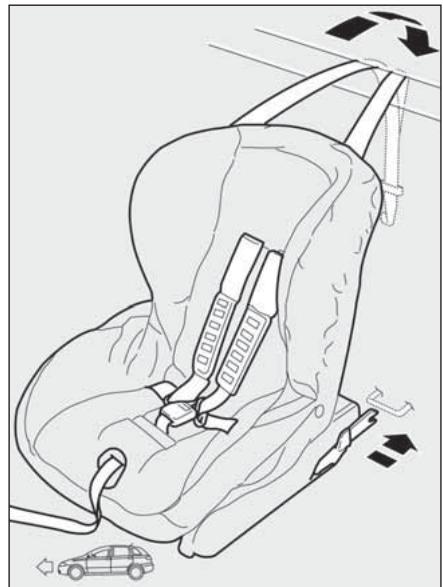 FIAT Croma 2 (2005-2008) - PREDISPOSITION AU MONTAGE DU SIEGE ENFANT "ISOFIX UNIVERSEL" - 1