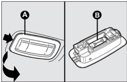 FIAT Croma 2 (2005-2008) - PLAFONNIER FEU DE FLAQUE / ECLAIREUR DE PORTE fig. 43 - 1