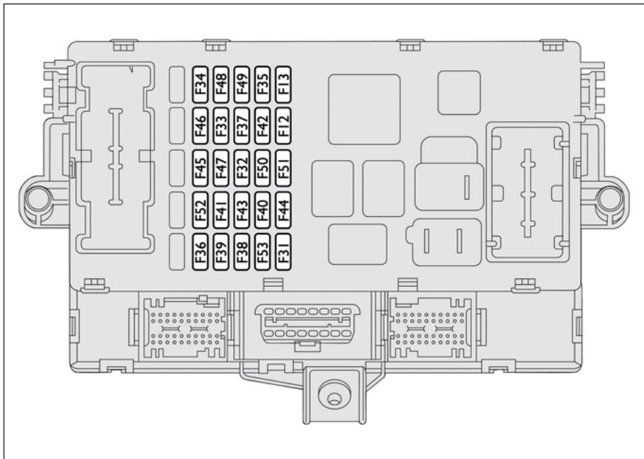 FIAT Croma 2 (2005-2008) - Centrale sur la planche de bord fig. 46-47 - 1