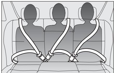 FIAT Croma 2 (2005-2008) - UTILISATION DES CEINTURES DE SECURITE - 2