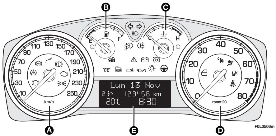 FIAT Croma 2 (2005-2008) - Versions 1.8 - 1.9 Multijet 8v avec afficheur multifonctionnel reconfigurable - 4