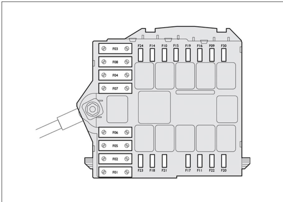 FIAT Croma 2 (2005-2008) - Centrale compartiment moteur fig. 48-49 - 1