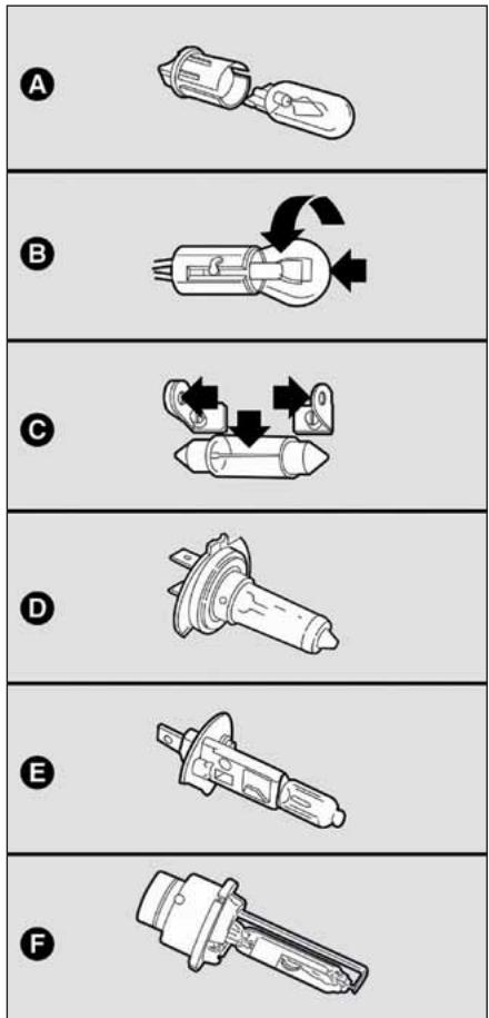 FIAT Croma 2 (2005-2008) - ATTENTION - 1