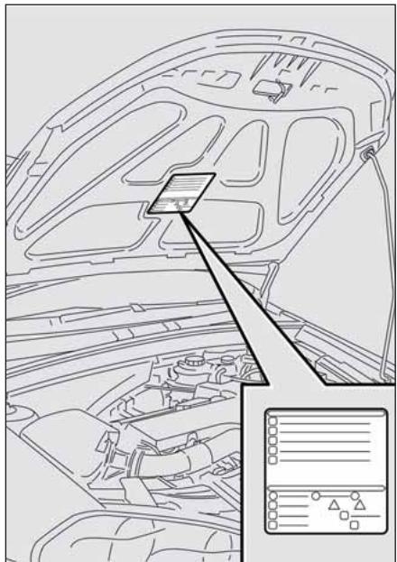 FIAT Croma 2 (2005-2008) - SYMBOLES - 1