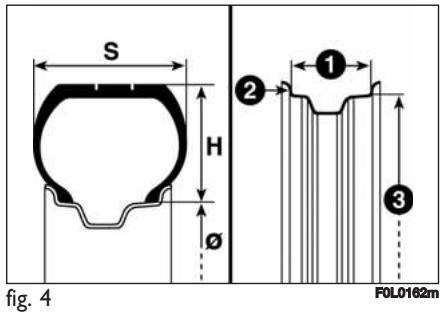 FIAT Croma 2 (2005-2008) - GEOMETRIE DES ROUES - 1