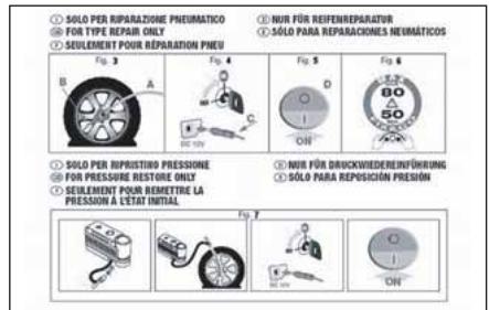 FIAT Croma 2 (2005-2008) - KIT DE RÉPARATION RAPIDE DES PNEUS FIX & GO automatic - 3