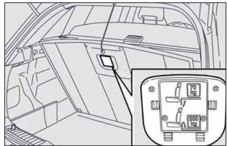 FIAT Croma 2 (2005-2008) - Positionnement plan de charge sur le niveau inférieur (lorsqu'il est prévu) - 1