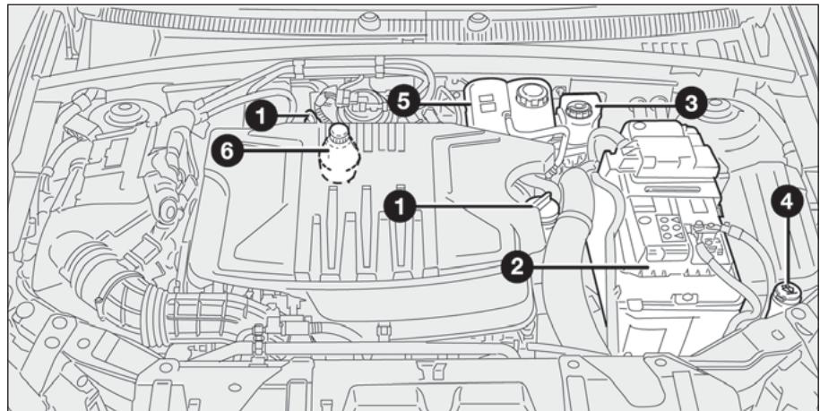 FIAT Croma 2 (2005-2008) - ATTENTION - 1