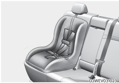 Genesis GV60 (2021-2025) - AVERTISSEMENT - 2