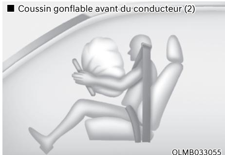 Genesis GV60 (2021-2025) - AVERTISSEMENT - 4
