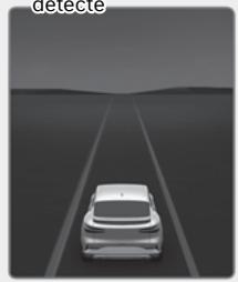 Genesis GV60 (2021-2025) - i Informations - 1