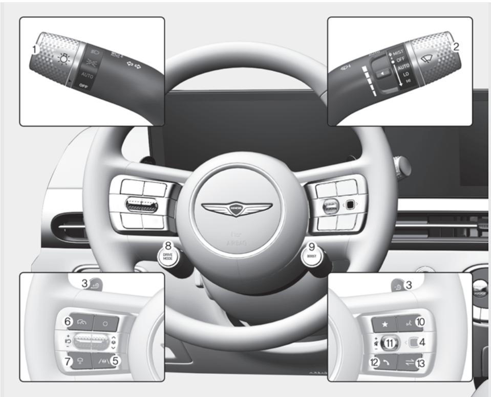 Genesis GV60 (2021-2025) - VUE D'ENSEMBLE DE LA PLANCHE DE BORD (II) - 1