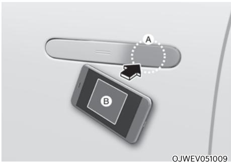 Genesis GV60 (2021-2025) - Contrôle tactile du téléphone intelligent - 1